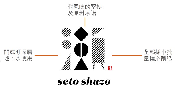 主圖(圖片說明請修改)