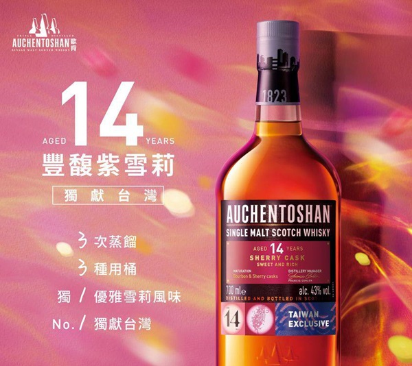 主圖(圖片說明請修改)