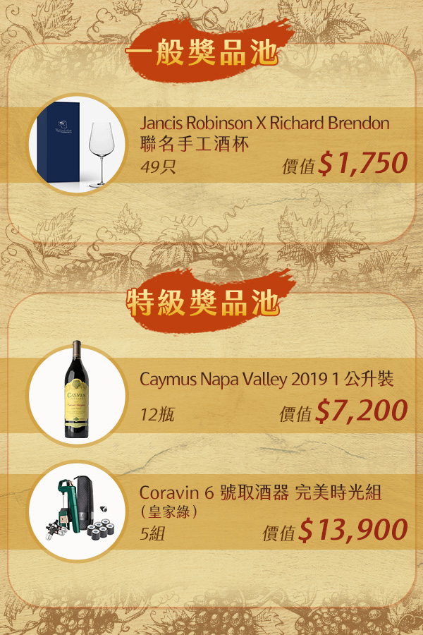 主圖(Caymus Special Selection)
