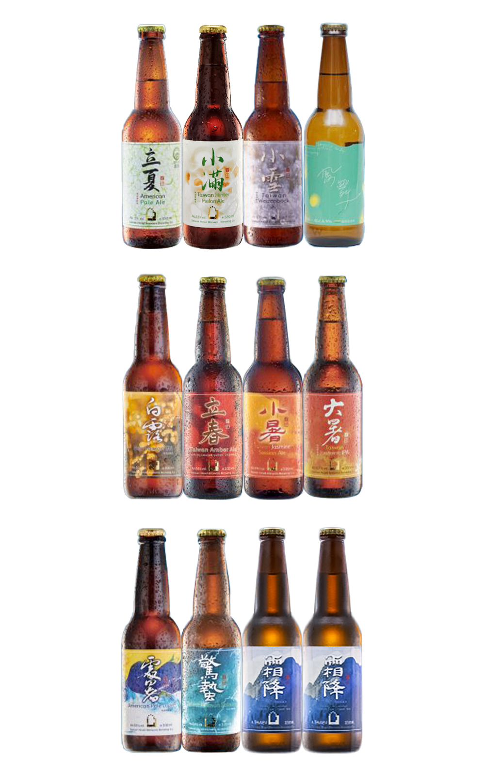 Taiwan Head Brewers 防疫在家喝啤酒頭 10 2瓶優惠組 啤酒頭釀造 防疫在家喝啤酒頭 10 2瓶優惠組