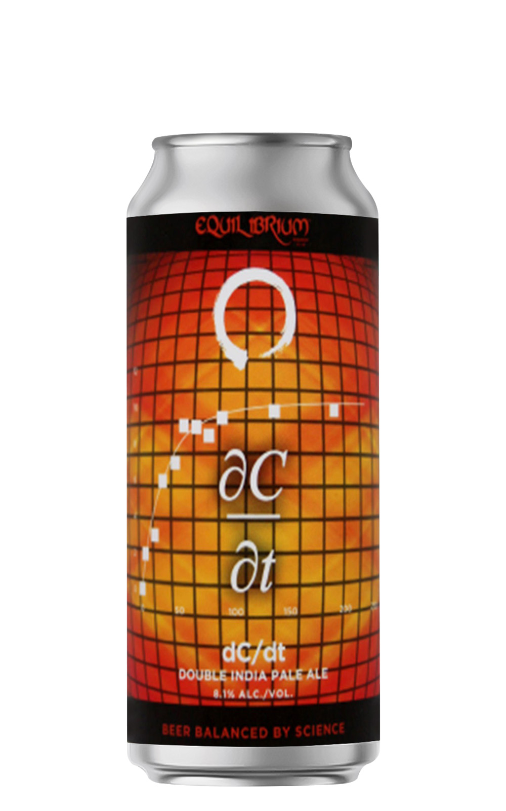 Equilibrium Brewery dC dt Double India Pale Ale EQ酒廠 瞬時變化 DIPA