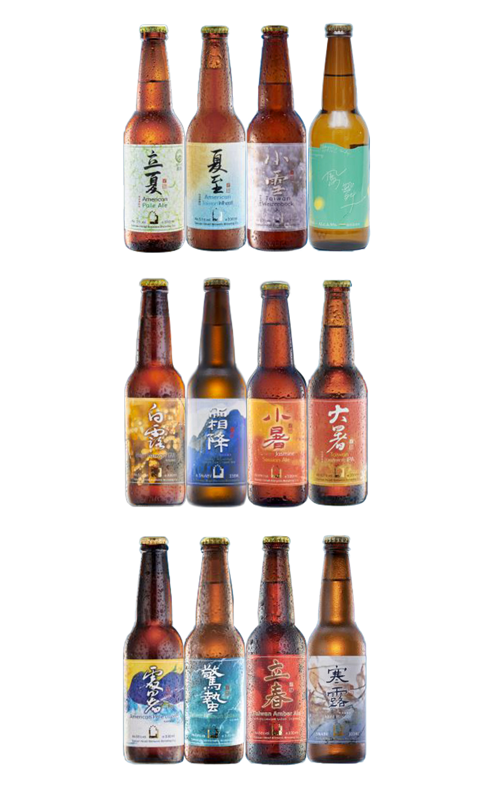 Taiwan Head Brewers 防疫在家喝啤酒頭 10 2瓶優惠組 啤酒頭釀造 防疫在家喝啤酒頭 10 2瓶優惠組