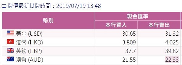 主圖(圖片說明請修改)