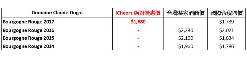 主圖(圖片說明請修改)