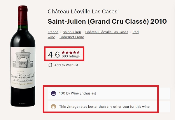 Saint-Estephe de Calon-Ségur