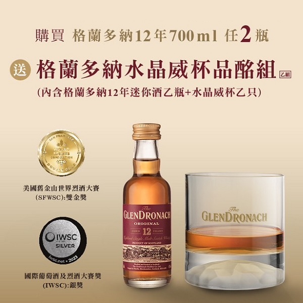 Glendronach