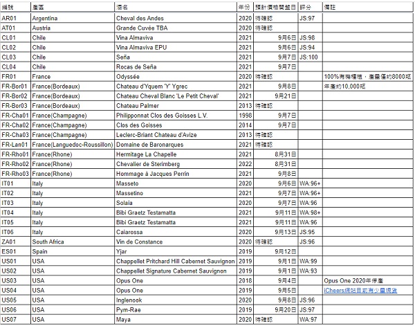 主圖(圖片說明請修改)