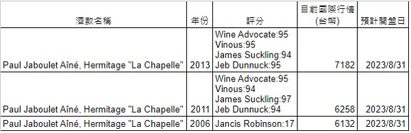 主圖(圖片說明請修改)