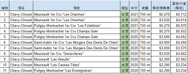主圖(圖片說明請修改)