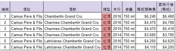 主圖(圖片說明請修改)