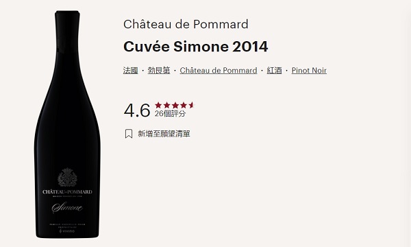 Chateau de Pommard