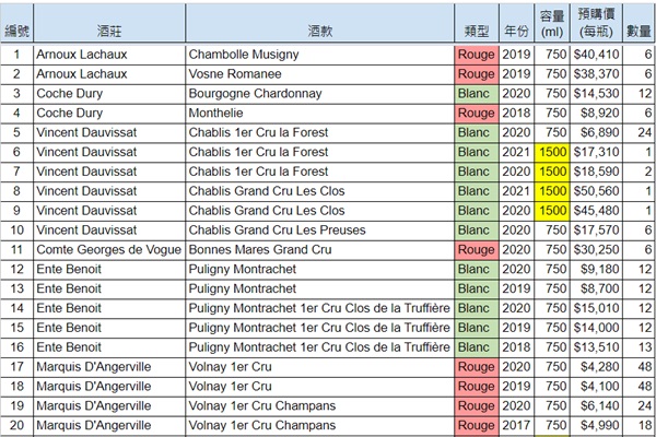 主圖(圖片說明請修改)