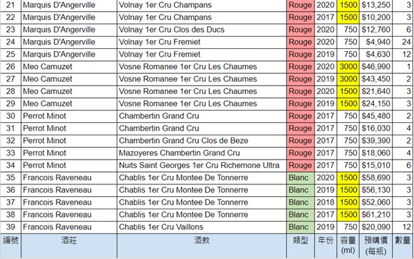 主圖(圖片說明請修改)