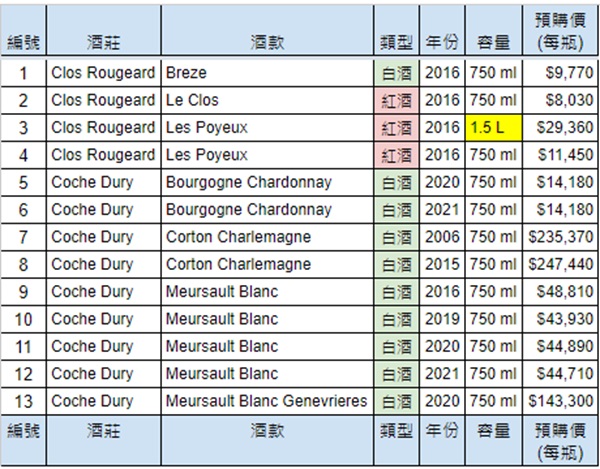 主圖(圖片說明請修改)