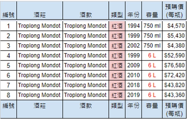 主圖(圖片說明請修改)