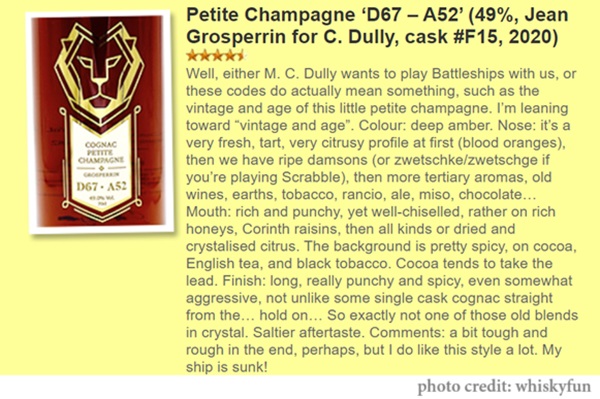 C. Dully Selection