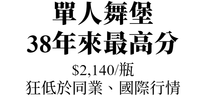 主圖(圖片說明請修改)