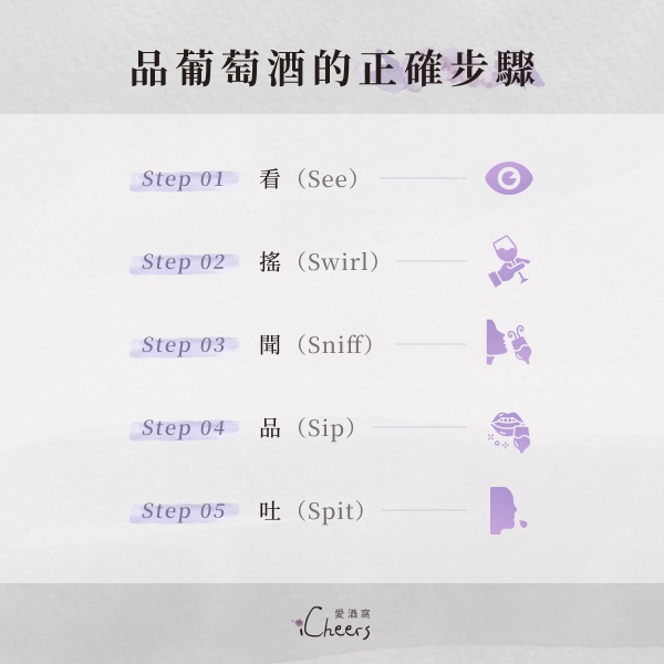 品葡萄酒的正確步驟