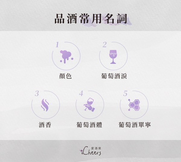 葡萄酒常用名詞